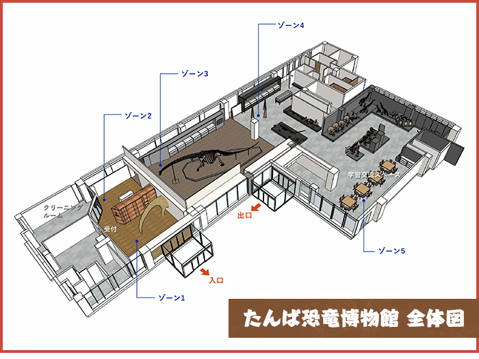 たんば恐竜博物館 全体図